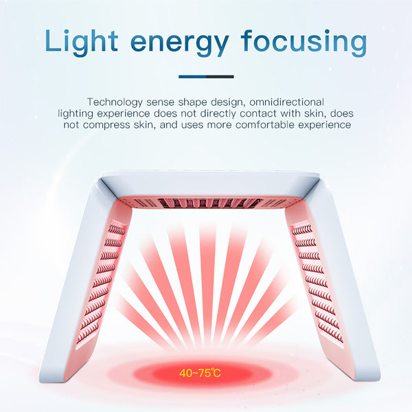 SQ46 Foldable LED Light Therapy Arch with 225 LEDs